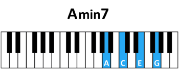 draw 2 - A minor7 Chord